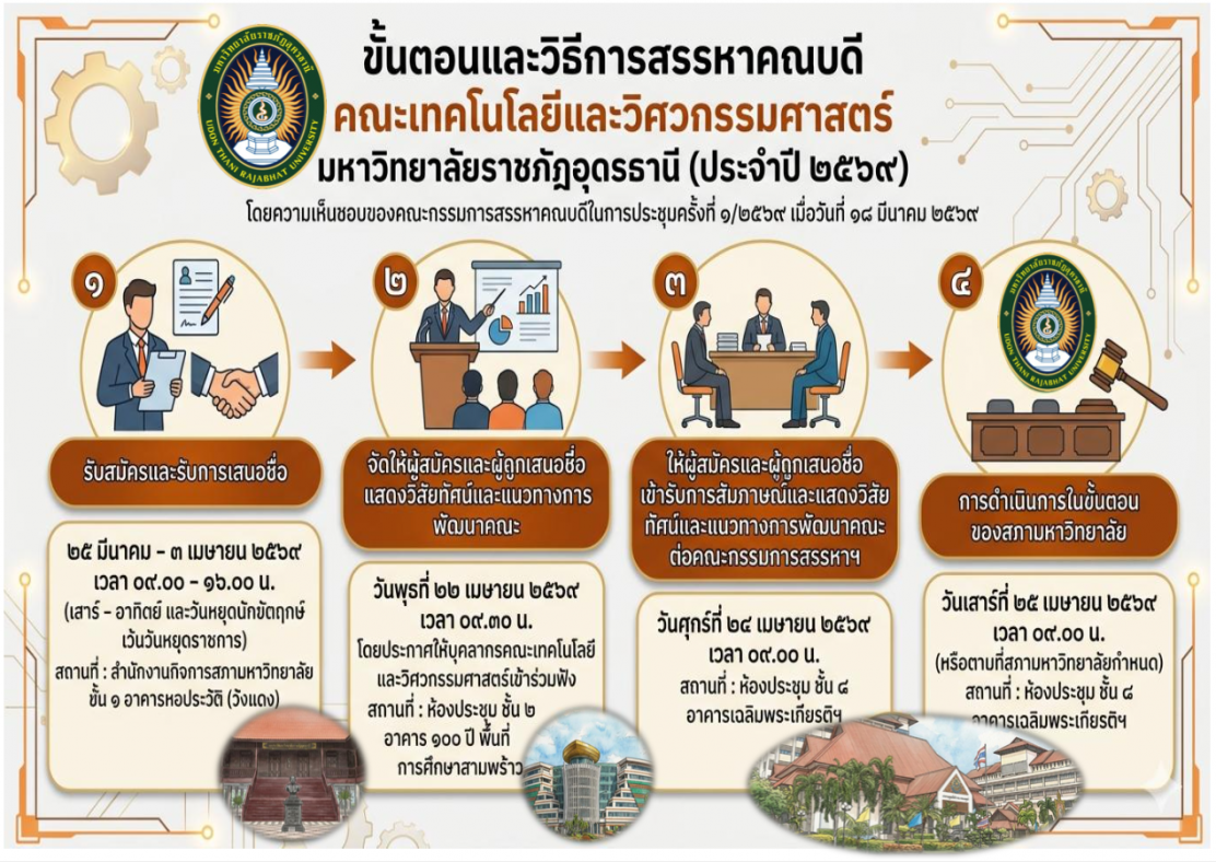 Screenshot 2569-03-19 at 16.00.55