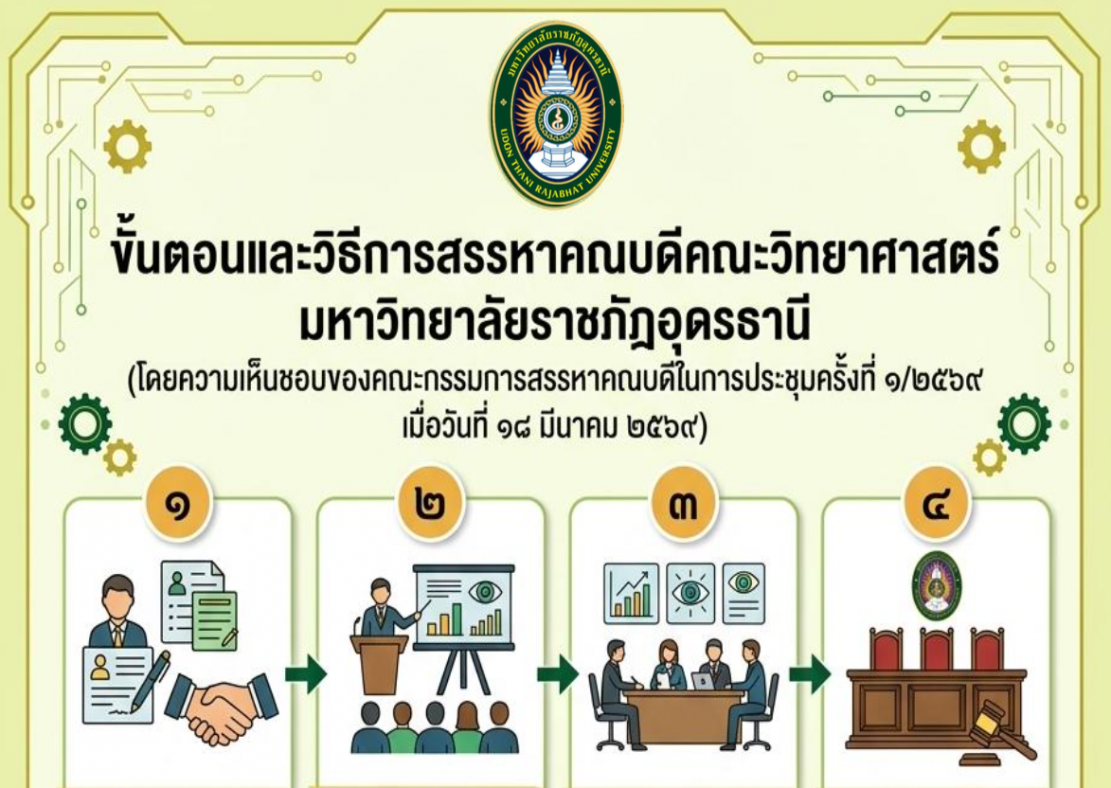 Screenshot 2569-03-19 at 16.30.52